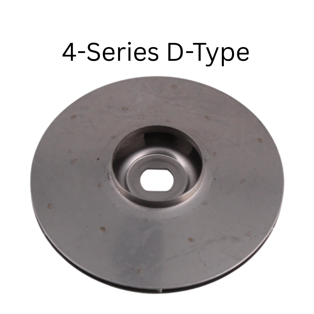 Impellers